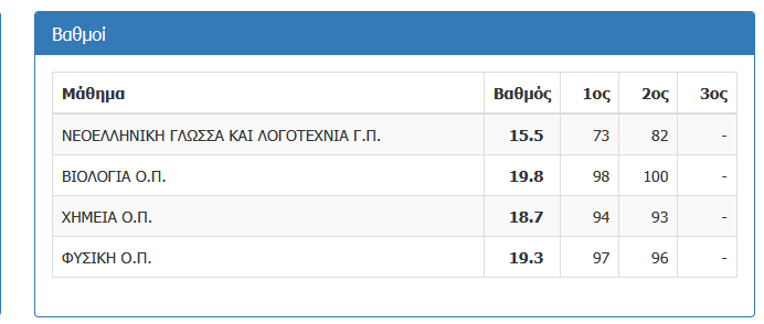 Στιγμιότυπο οθόνης 2025-06-26 135219.png