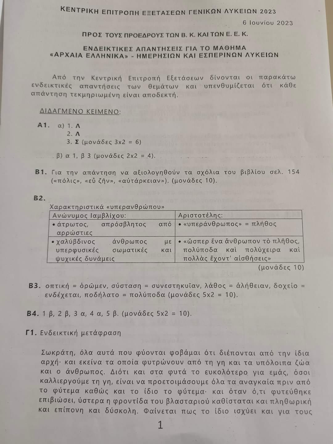 αρχαία1.jpeg