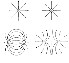 05_charge and electric field line_s.png