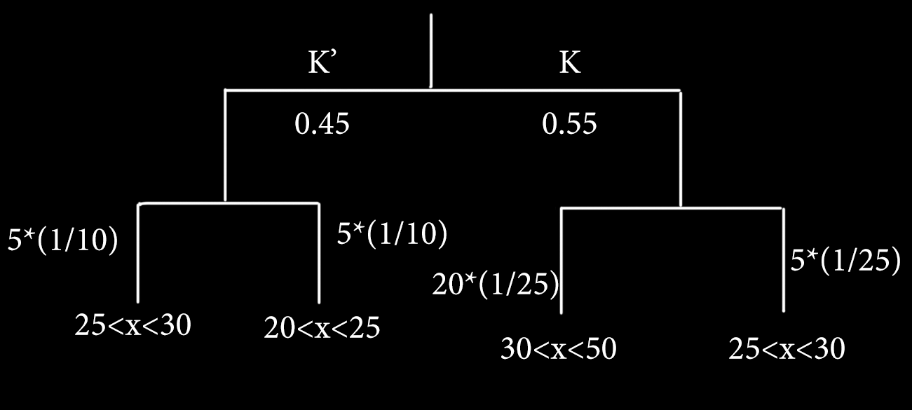 1591305929585.png