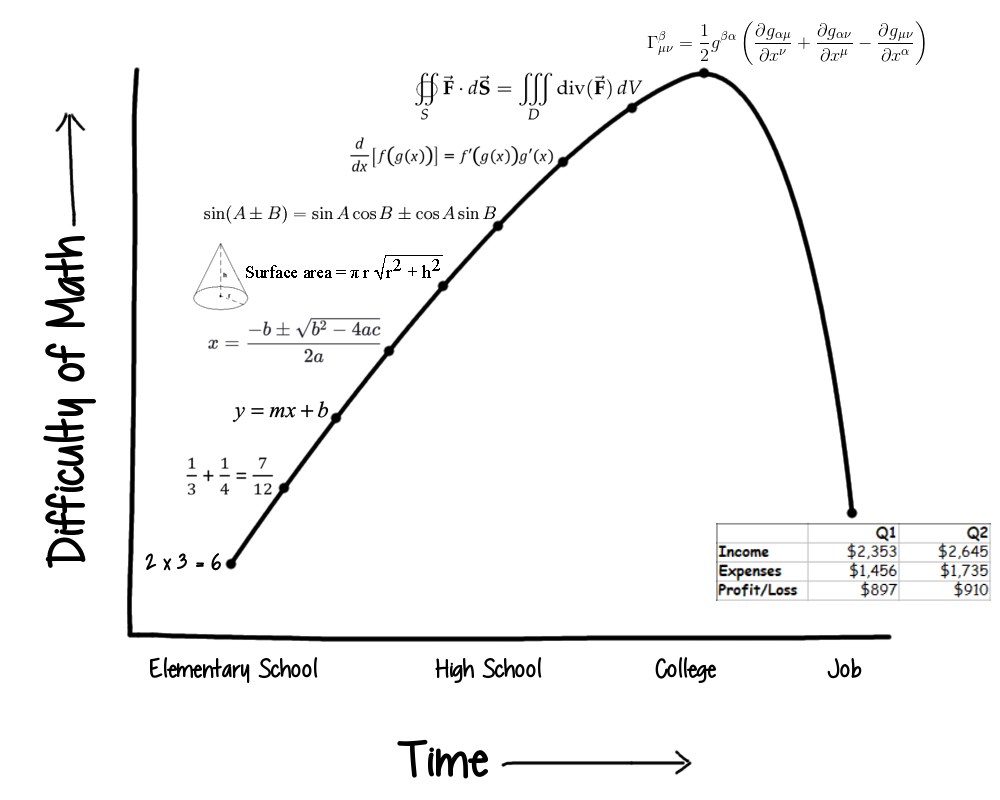 1620225964957.png