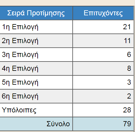 1626642593708.png