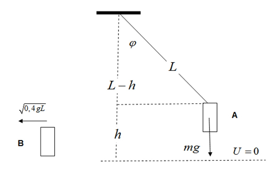 1639944002808.png