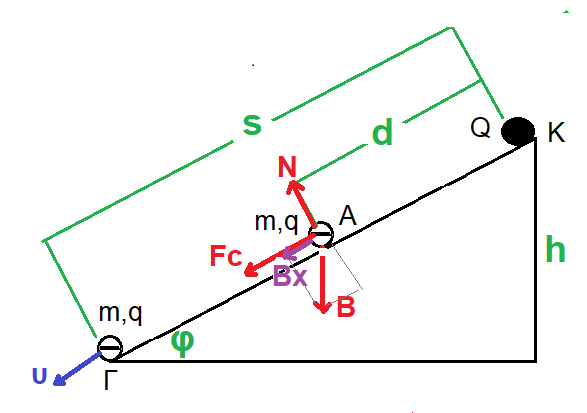 1645817203521.png