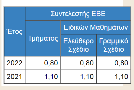 1653687316186.png