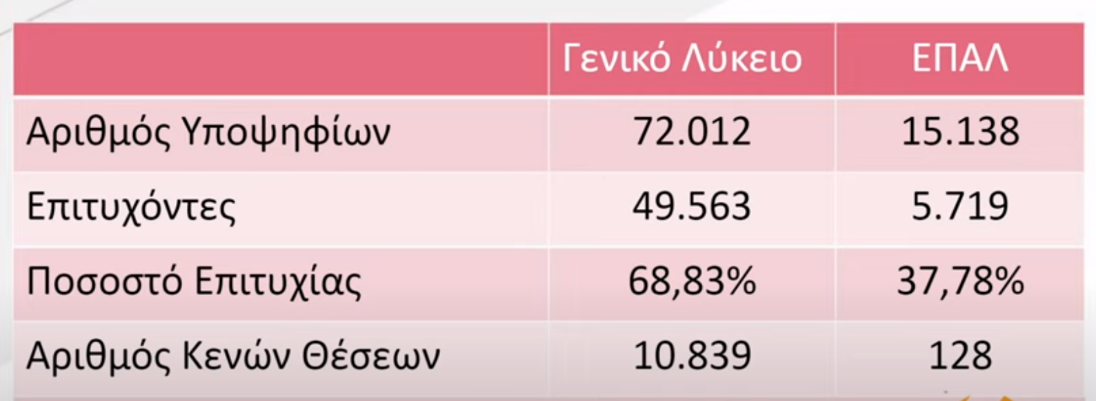 1659220932100.png