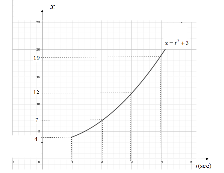 1662996592588.png