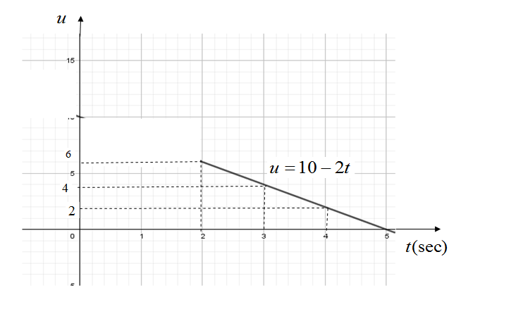 1662997917511.png
