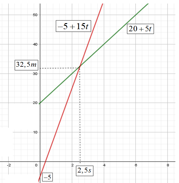 1663888047083.png