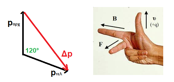 1678460981777.png
