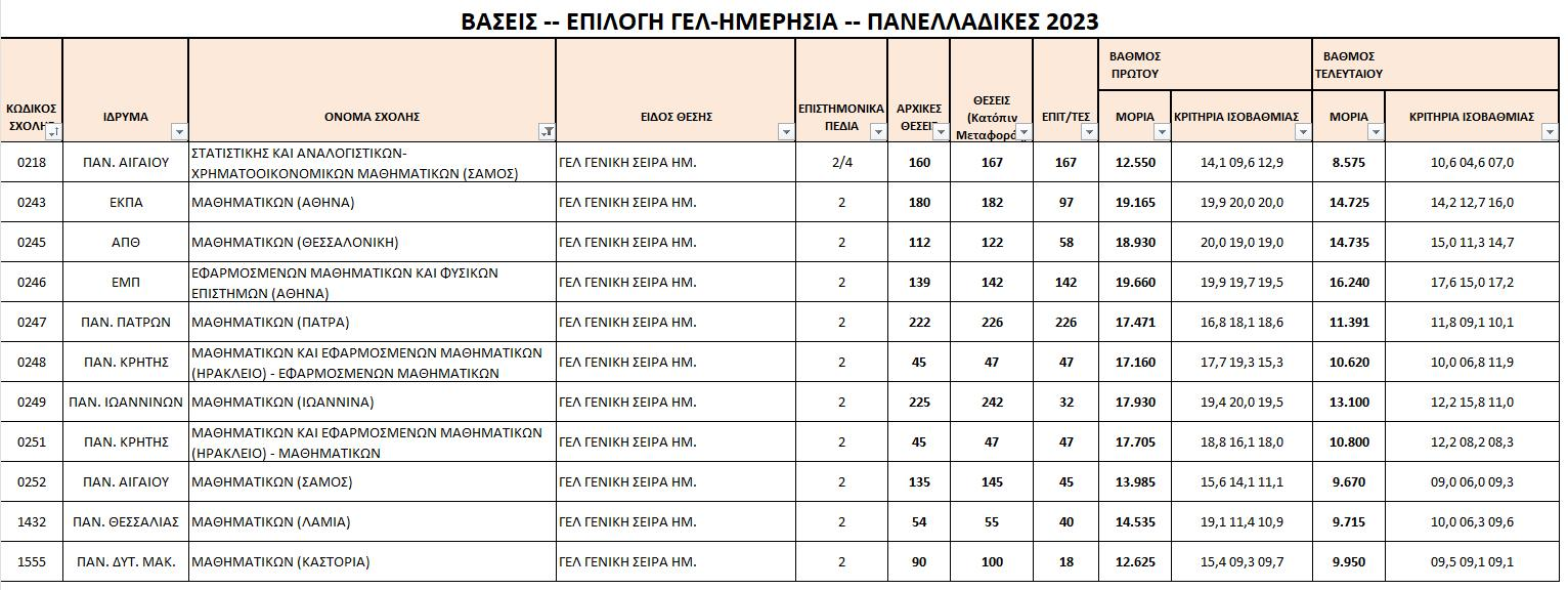 1690472026677.png