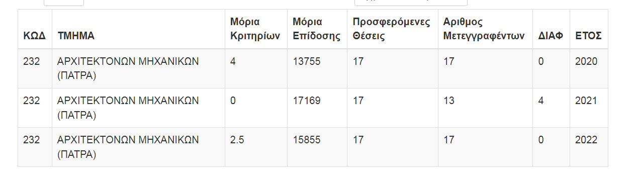 1692101877495.png