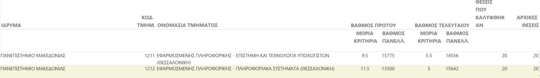 1693906352332.png