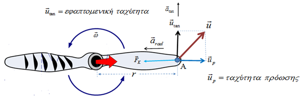 1696229751956.png