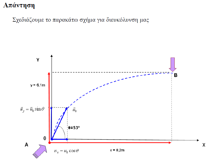 1696792737792.png