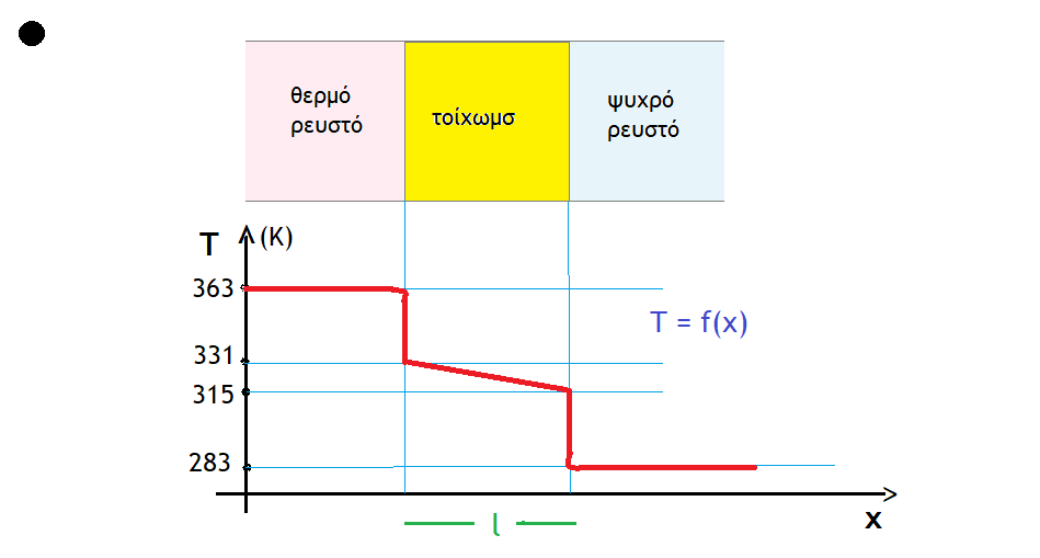 1697794819883.png