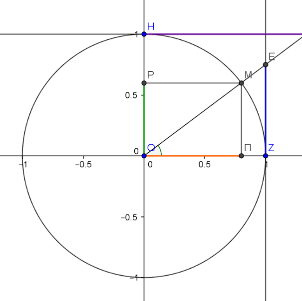 1698006123092.png