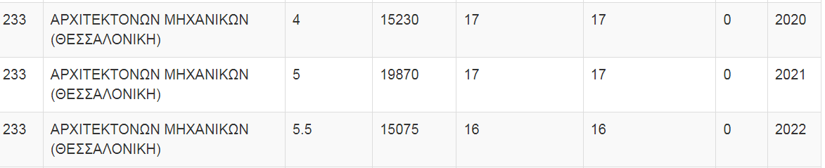 1698080155905.png