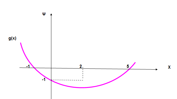 1699790239140.png