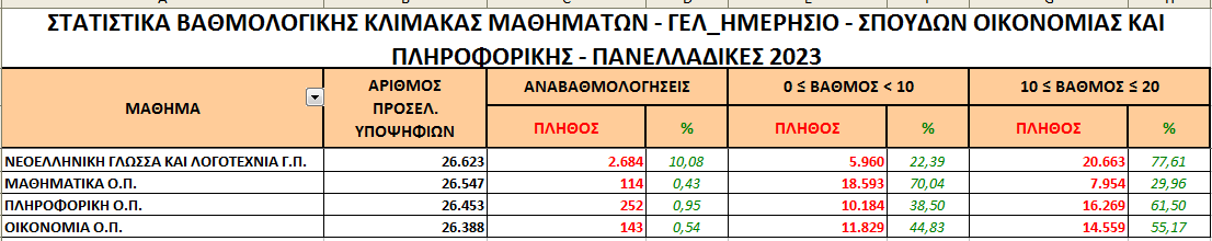 1701595537075.png