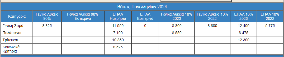 1743775739712.png