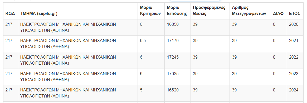 1751280886168.png