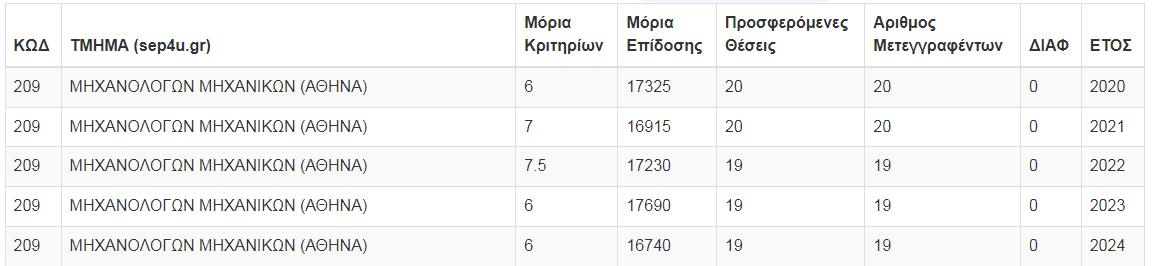 1751375199936.png
