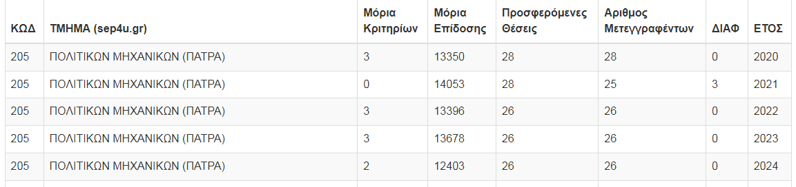1751543524324.png