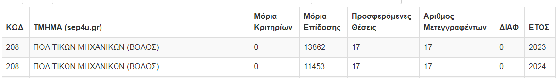 1751543654936.png