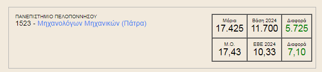1751578437730.png