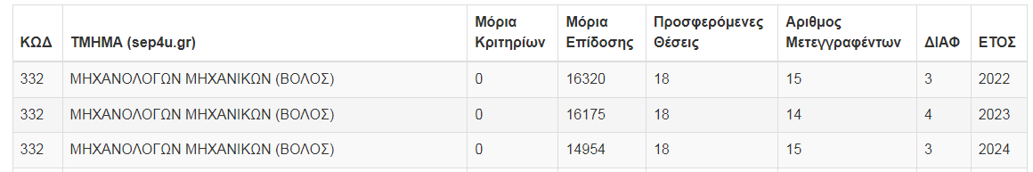1751893882980.png