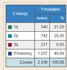 1752450284943.png