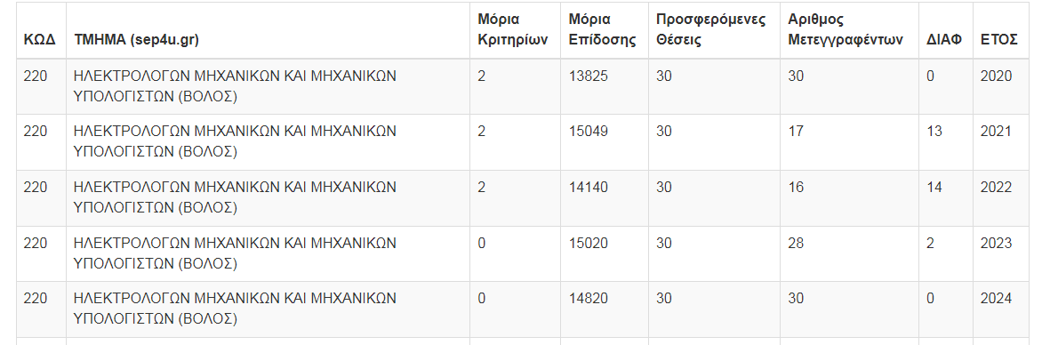 1752769602351.png