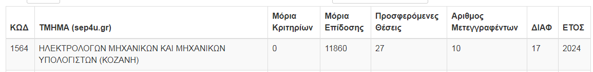 1753421767508.png