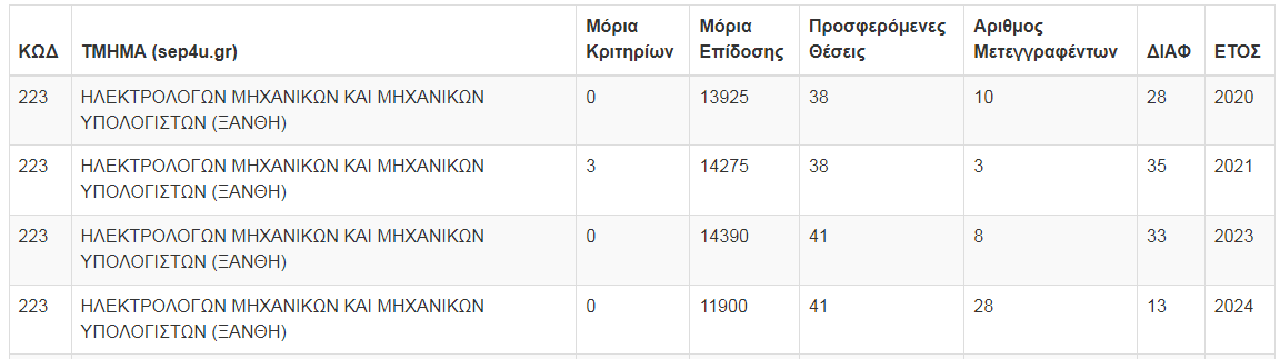 1753473070292.png