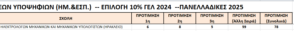 1753522550192.png