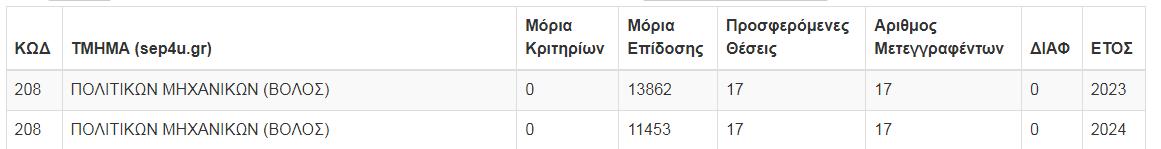 1753692745834.png