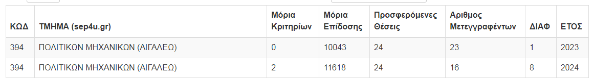 1753693305015.png