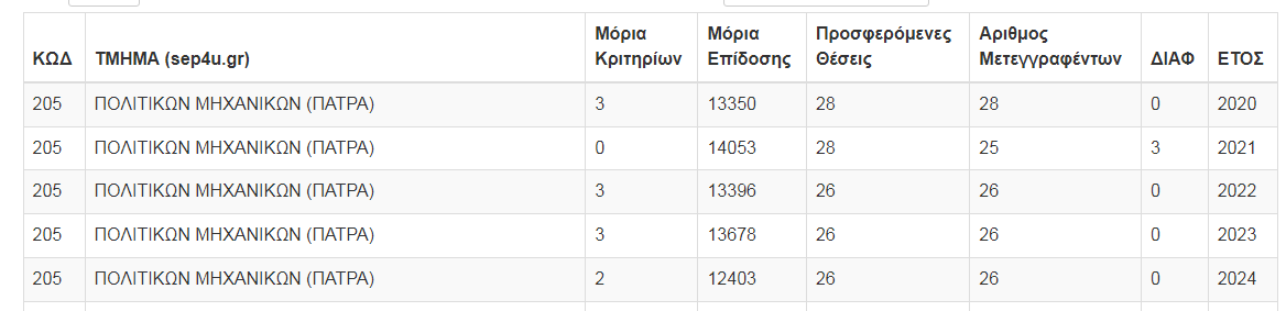 1753693571900.png