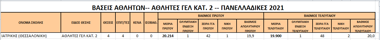 1754156363713.png