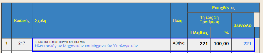 1754543281916.png