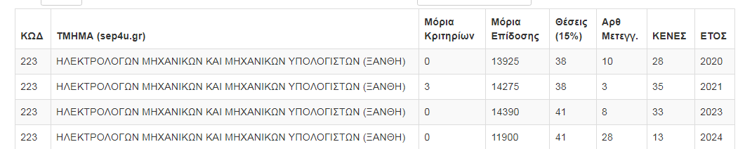 1758748278993.png