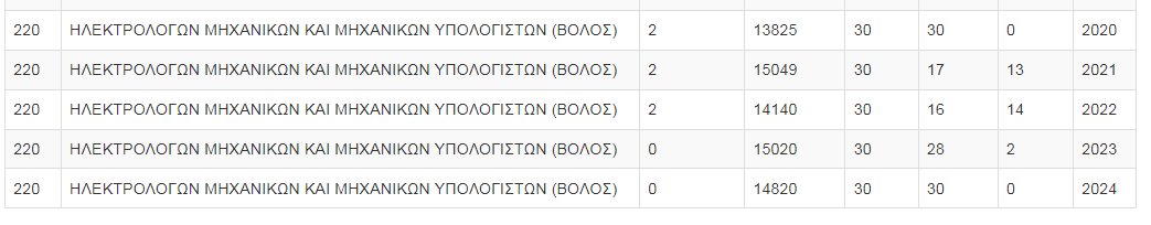 1758794467185.png