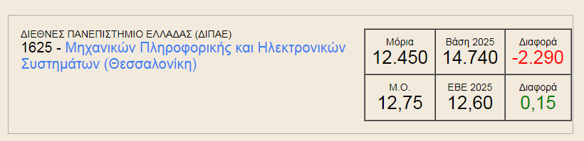 1761469267506.png