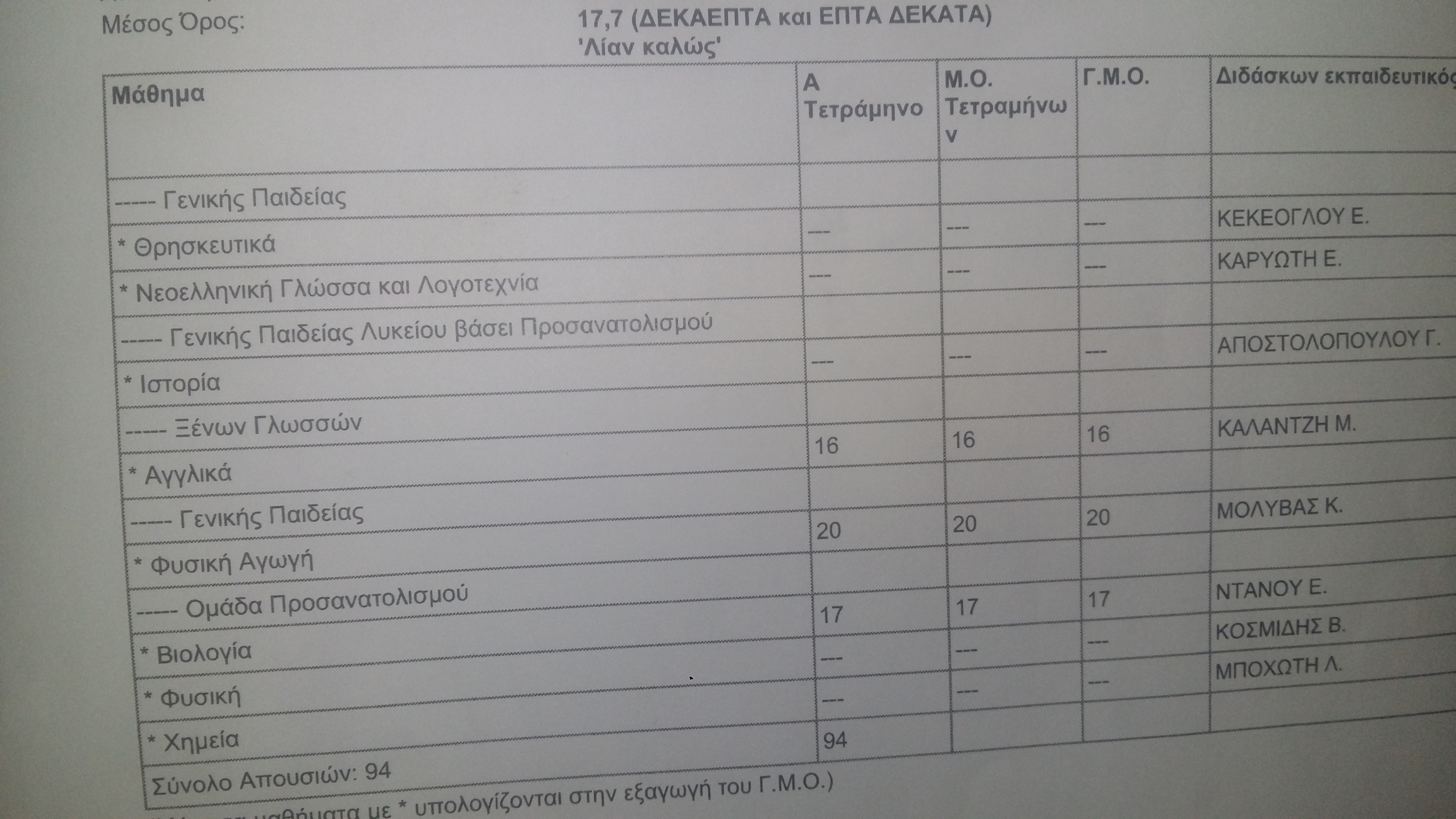 20210413_160522.jpg