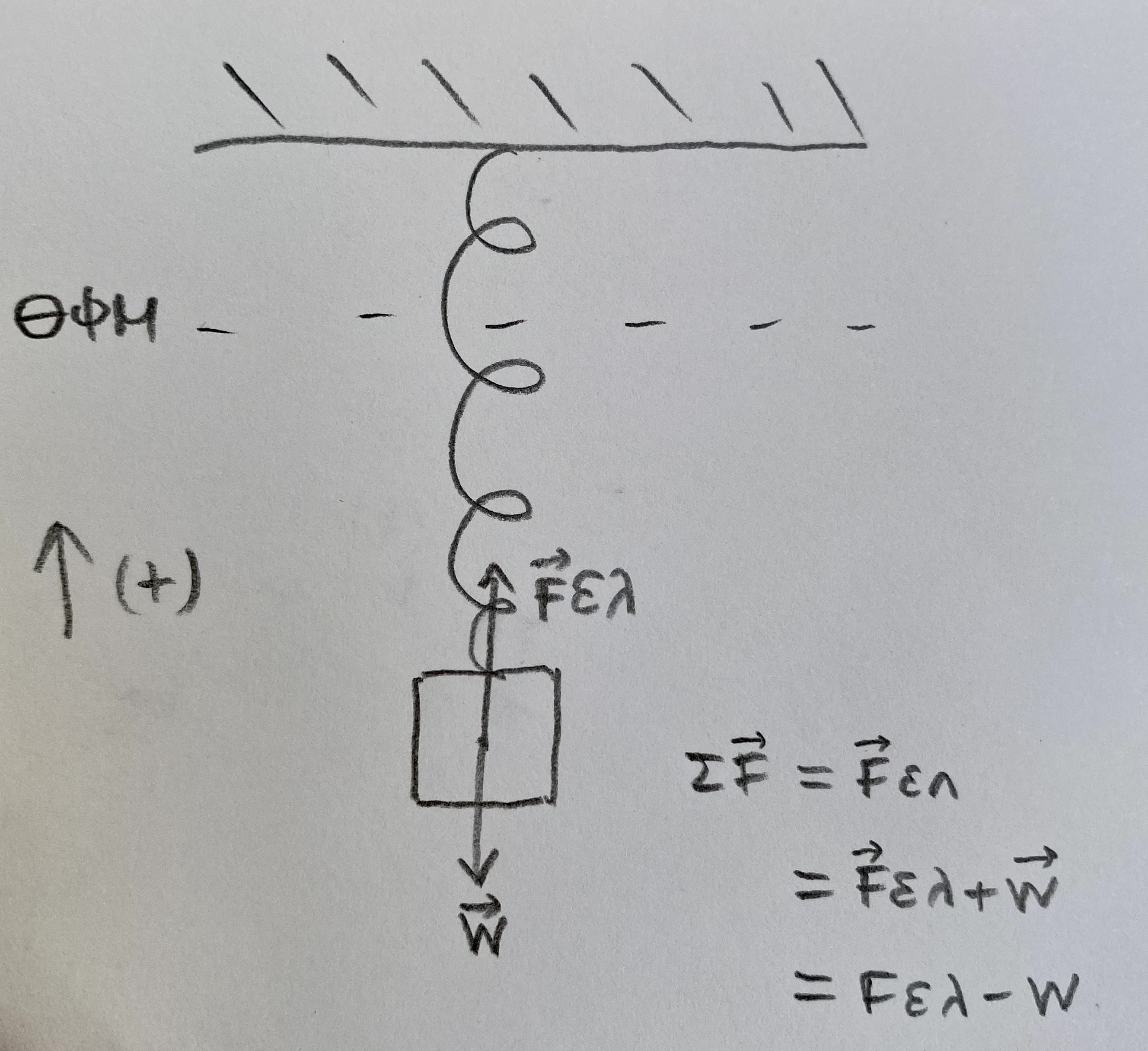 AB7FF7DE-30BF-4B9E-8BA6-1C4F593CA27B.jpeg