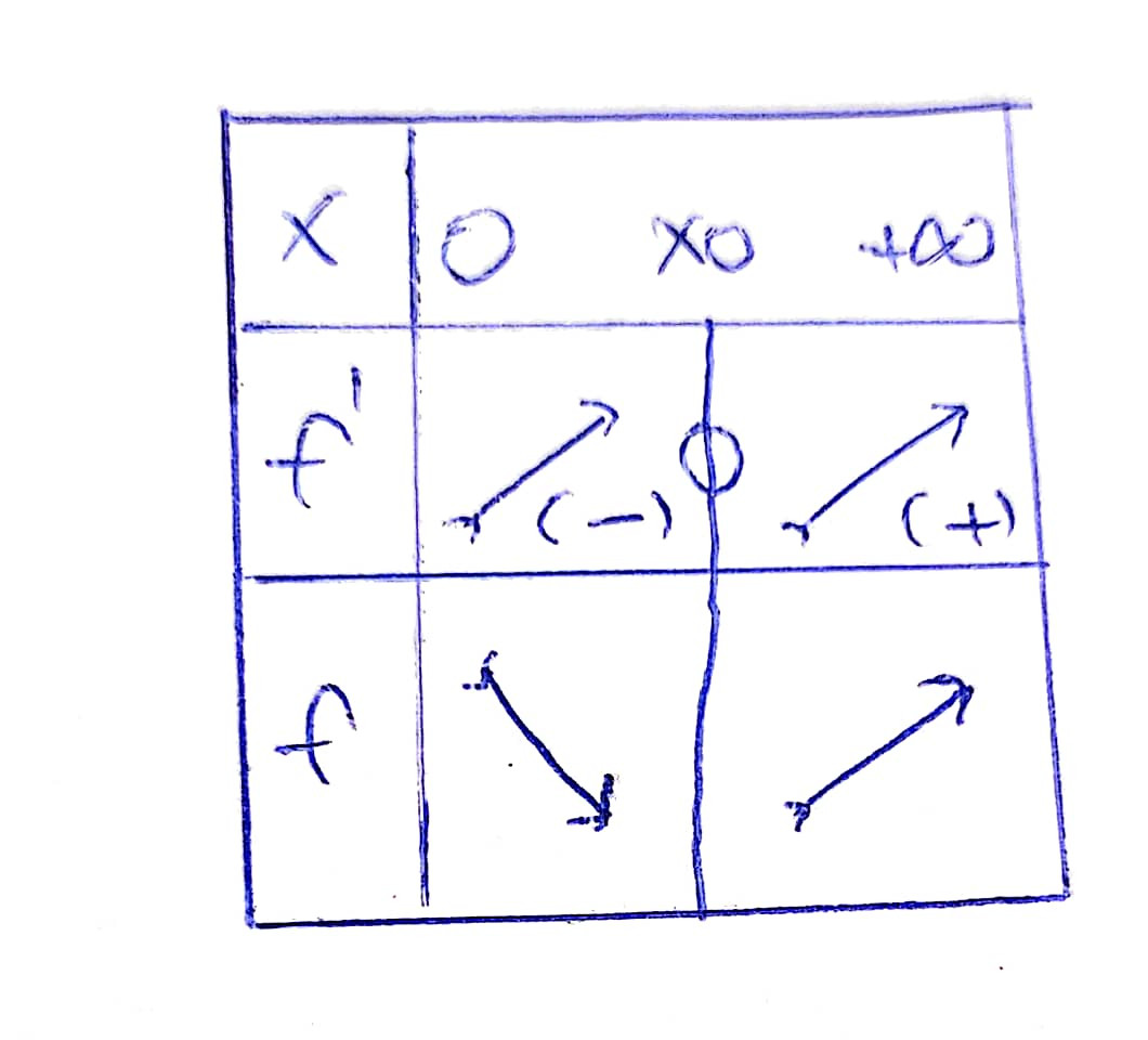 CamScanner 02-19-2022 13.46_1.jpg
