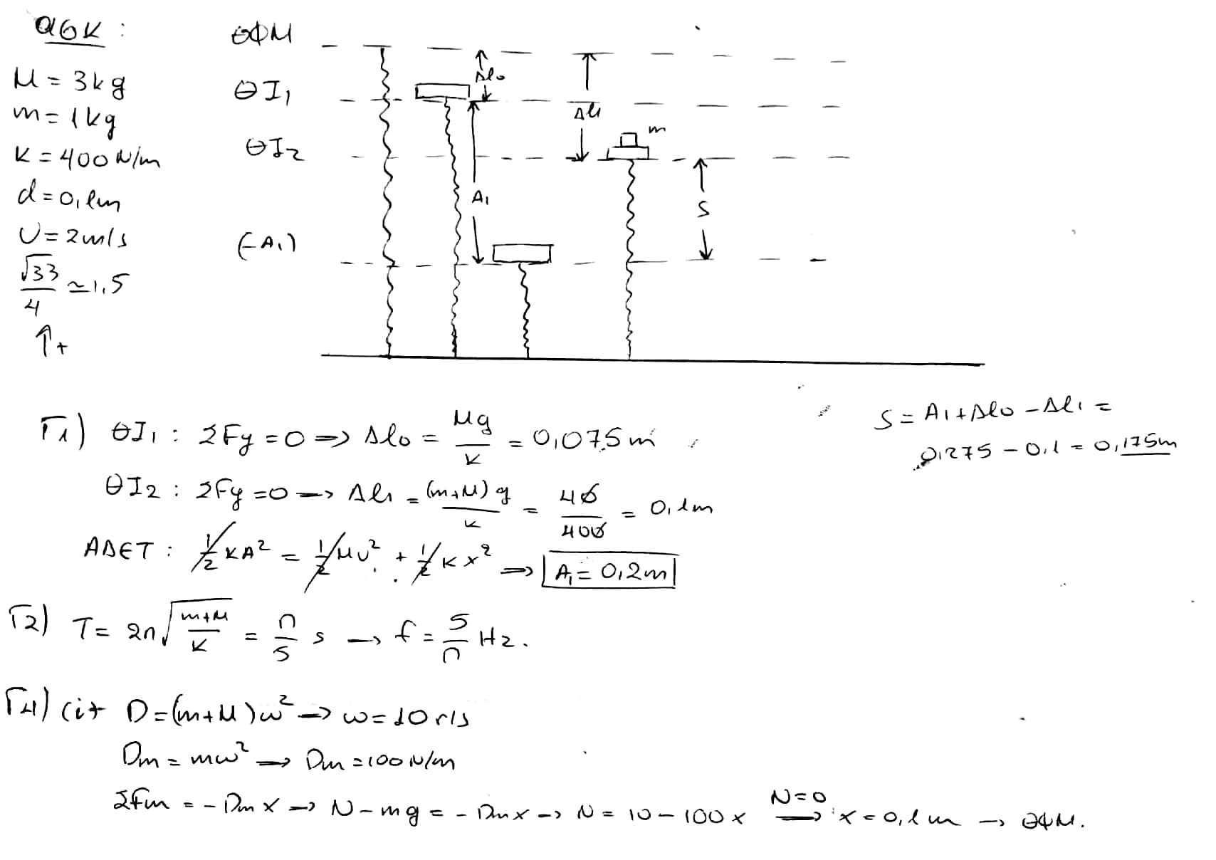 CamScanner 04-14-2022 01.01.jpg
