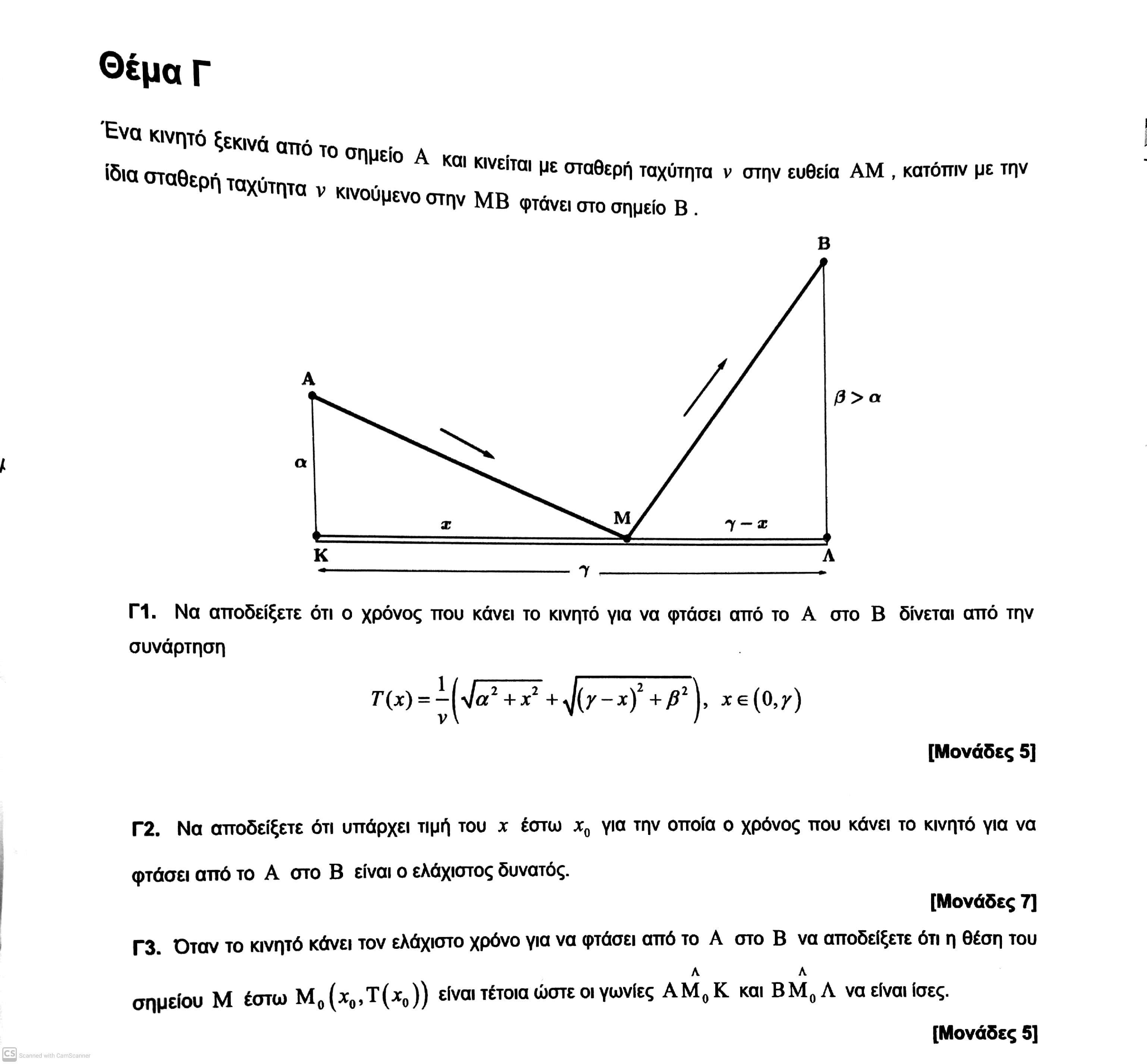 CamScanner 05-31-2022 13.26.jpg