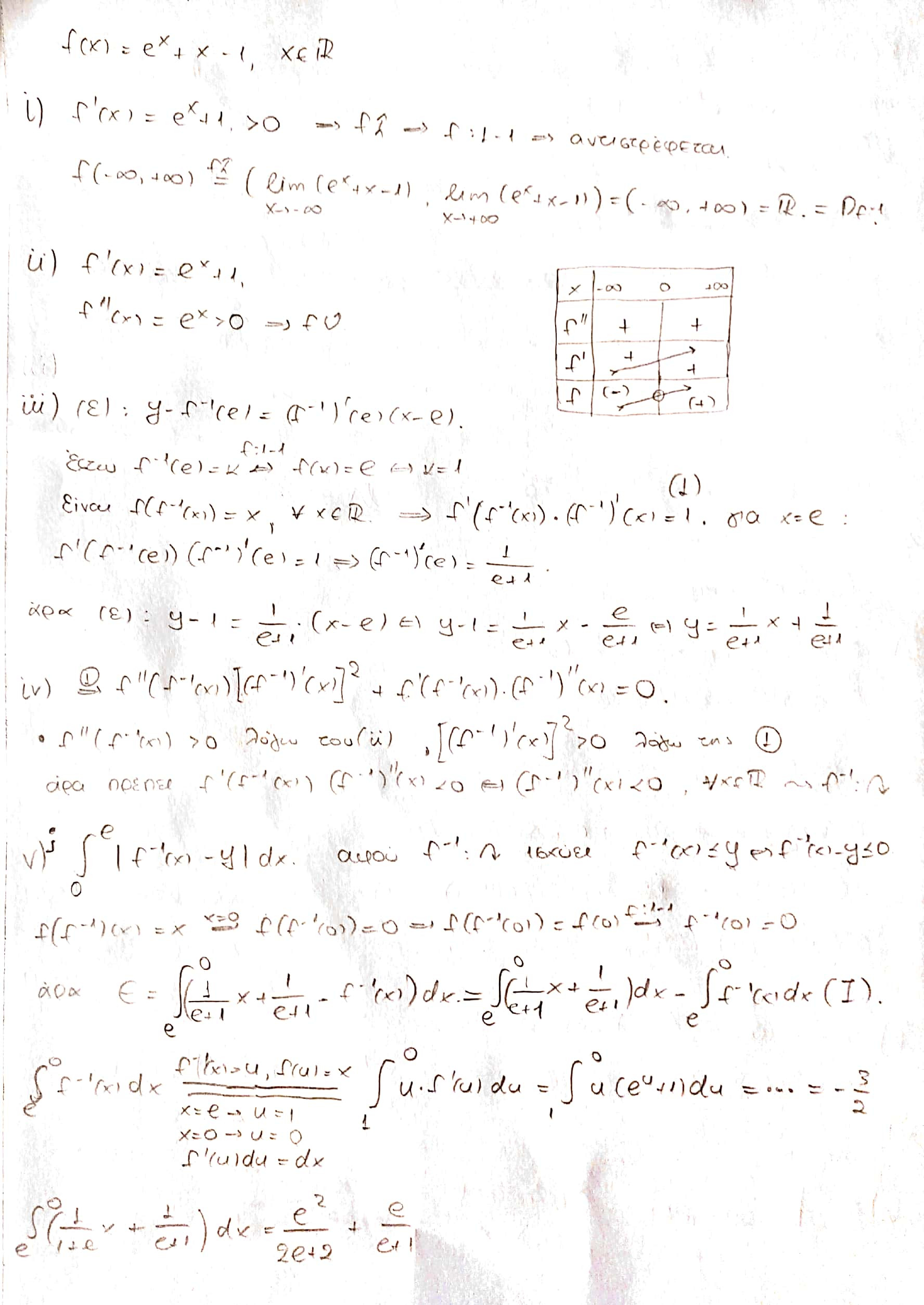 CamScanner 08-12-2022 21.50.jpg